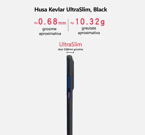 Husa iPhone 15 Kevlar UltraSlim , Negru