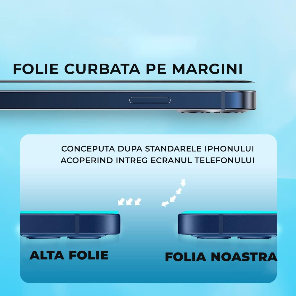 Folie Hoco iPhone 14 Pro Max, Full Glue 6D, Guardian AntiSpy - Privacy Black