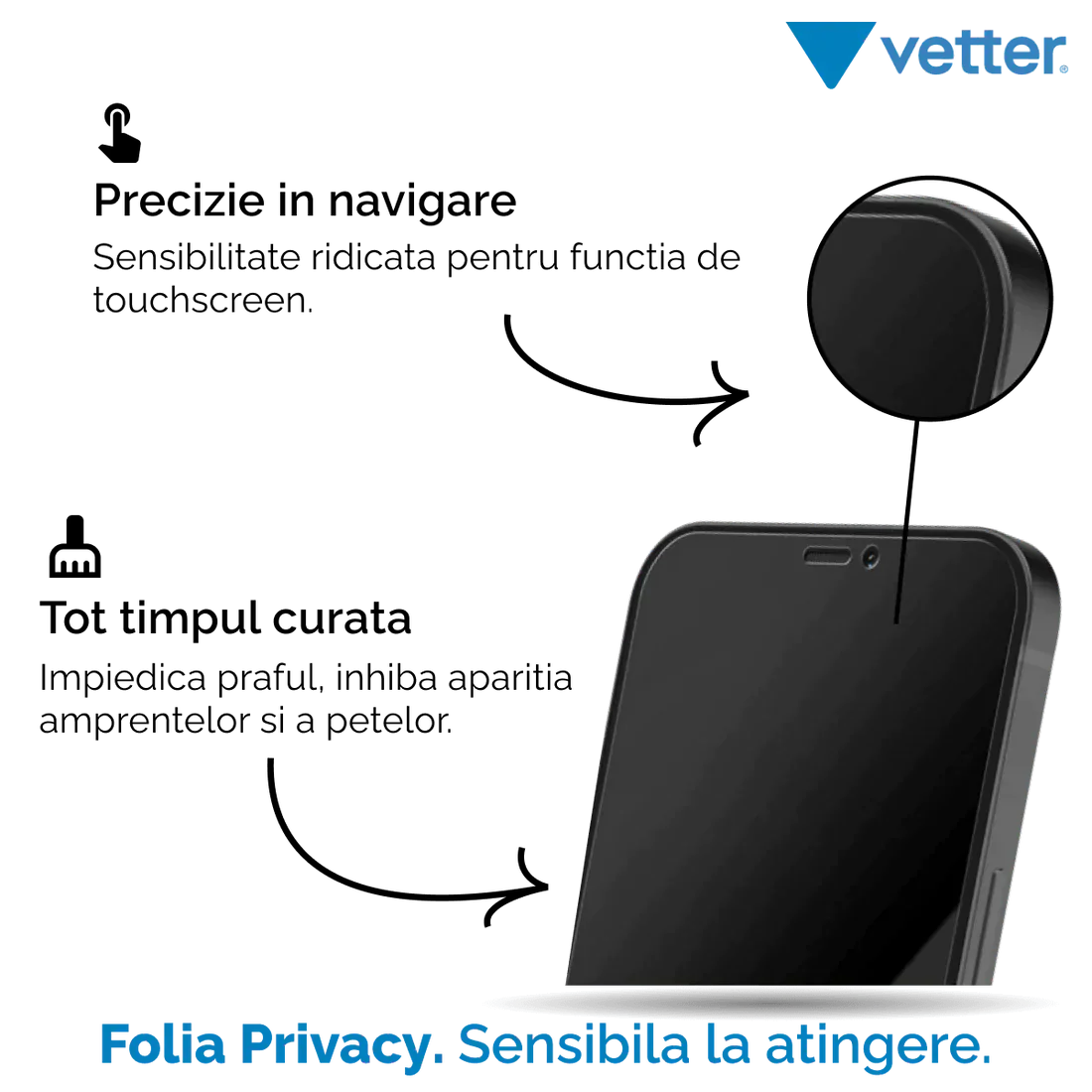 FOLIE IPHONE 13 Pro Max, 14 PLus , 3D PRIVACY SERIES
