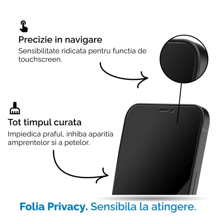 Folie Sticla iPhone 15 plus, 3D PRIVACY SERIES - mag-genius-accesorii